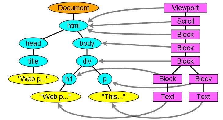 browser-4